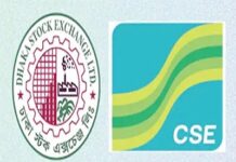 টানা পতনে মূলধন আরও কমলো ১৫ হাজার কোটি টাকা