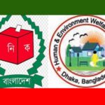 কিশোরগঞ্জ-০১ নির্বাচনী আসনে বিএনপি প্রার্থীদের মধ্যে HEWA কর্তৃক জনপ্রিয়তা জরিপের ফলাফল