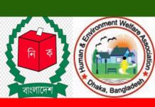 কিশোরগঞ্জ-০১ নির্বাচনী আসনে বিএনপি প্রার্থীদের মধ্যে HEWA কর্তৃক জরিপের ফলাফল