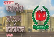 আপিলে প্রার্থিতা ফিরে পেলেন আরো ৬০ জন
