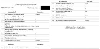 ঠাকুরগাঁও জেলা জামায়াতের আমির বেলাল উদ্দীন প্রধানের সর্বশেষ অর্থবছরের আয়কর ৪,৭৮,৬৪১ টাকা