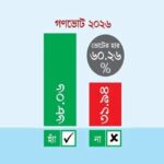 গণভোটের ফলাফলের গেজেট প্রকাশ