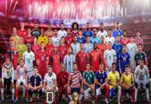 ফিফা বিশ্বকাপে কোন গ্রুপে কোন দল, দেখে নিন